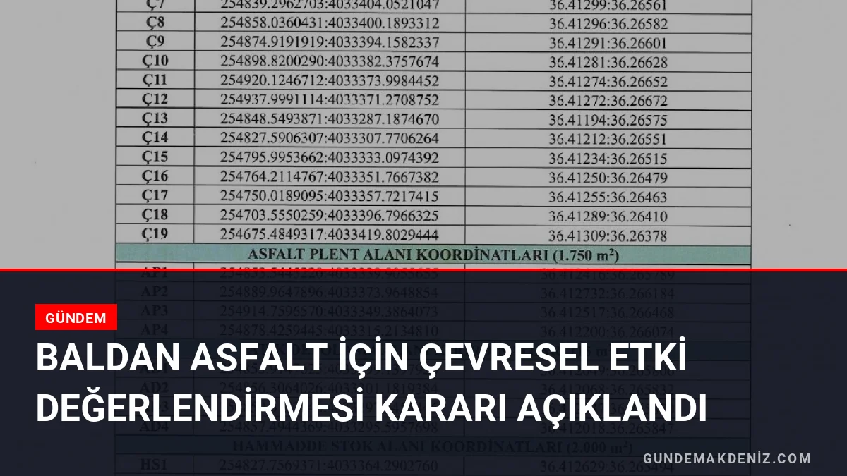 Baldan Asfalt İçin Çevresel Etki Değerlendirmesi Kararı Açıklandı