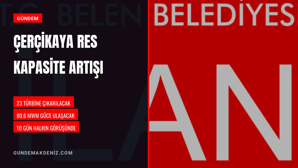 Hatay Belen Çerçikaya RES Kapasite Artışı ÇED Raporu Nihai Edildi