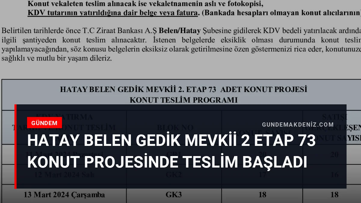 Hatay Belen Gedik Mevkii 2 Etap 73 Konut Projesinde Teslim Başladı