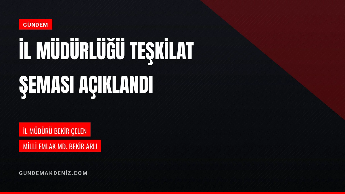 İl Müdürlüğü Güncel Teşkilat Şeması Ve Yönetim Kadrosu Yayınlandı