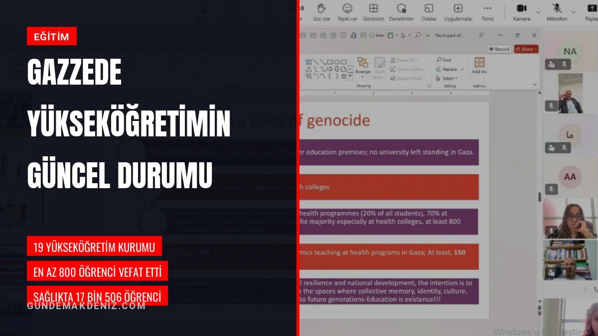 Süleyman Demirel Üniversitesinde Gazzedeki Eğitim Ele Alındı